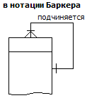 В нотации Баркера