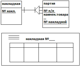 Пример